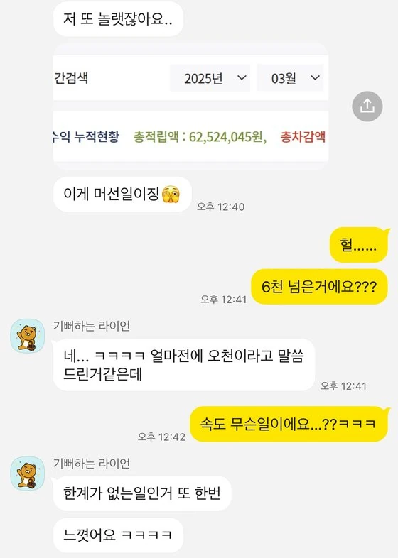 5개월 만에 순수익 6200만원